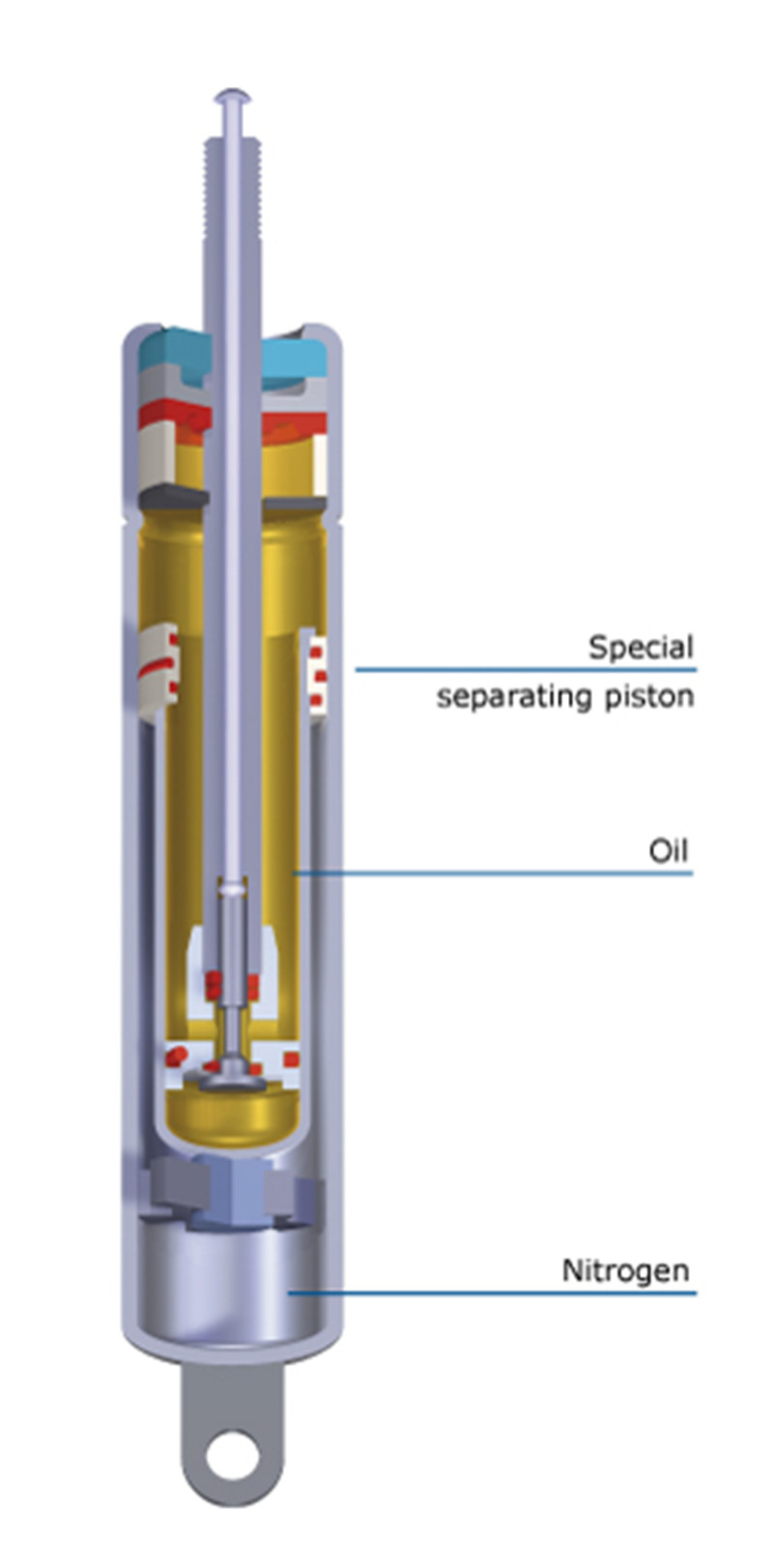 BLOQUE-O-LIFT T (2)