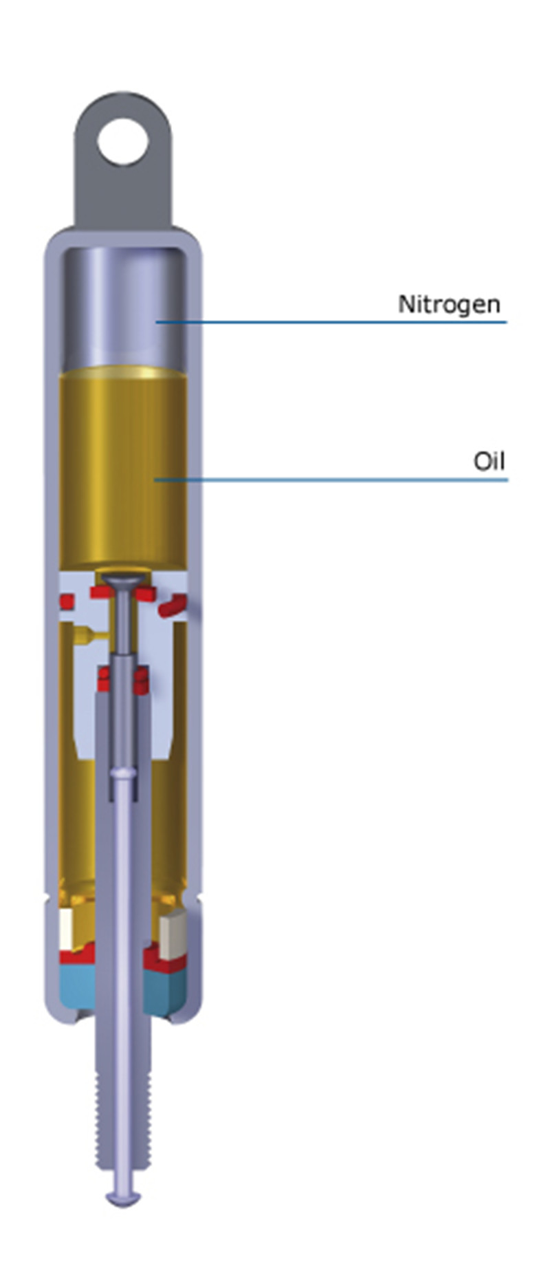 BLOC-O-LIFT bi Girtina hişk ji bo Mounting Vertical