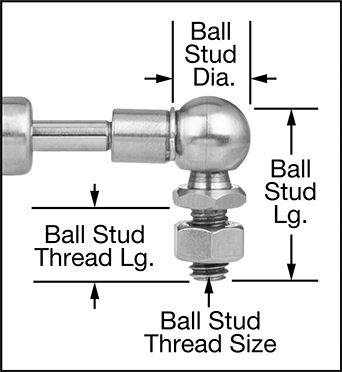 China Auto Hood Struts