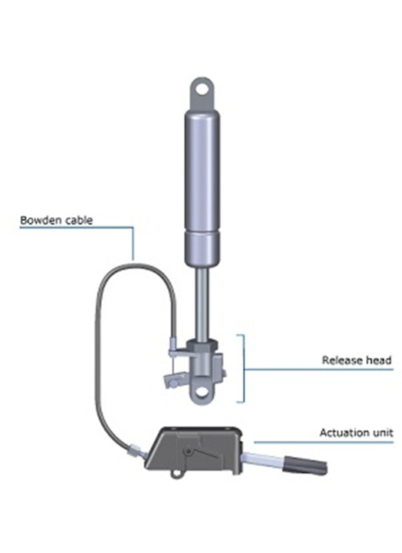 Mechanica BLOC-O-LEVA emissio systemata ad ultimum commodum (10)