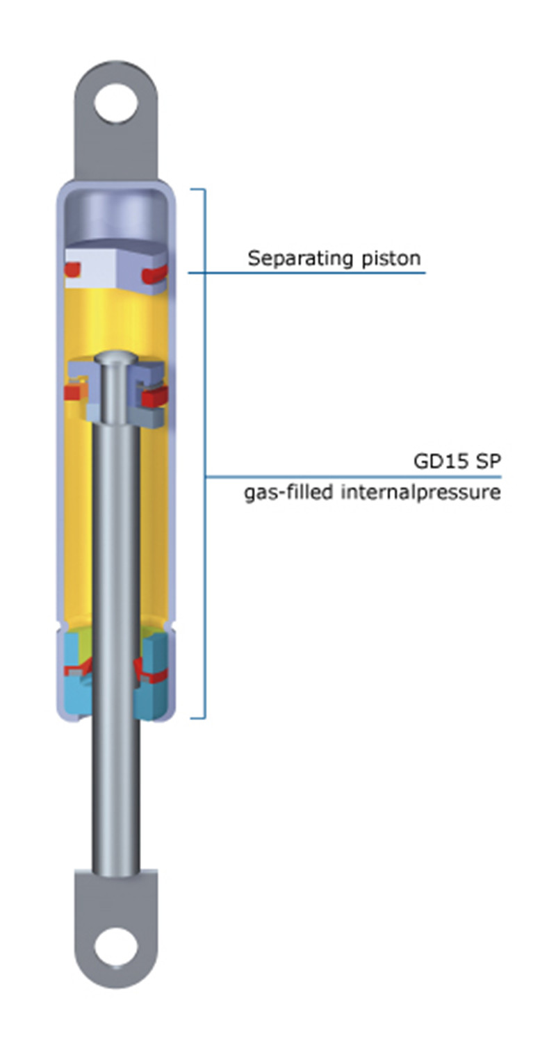 Motion Dampers និង Lid Stop Dampers (2)