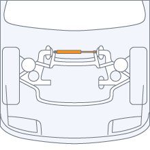 Dampers Stiúrtha