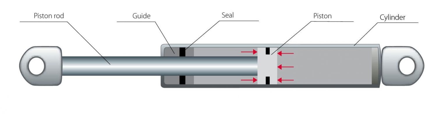 Tehniline teave - 1536x417