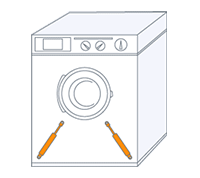 Çamaşır makineleri