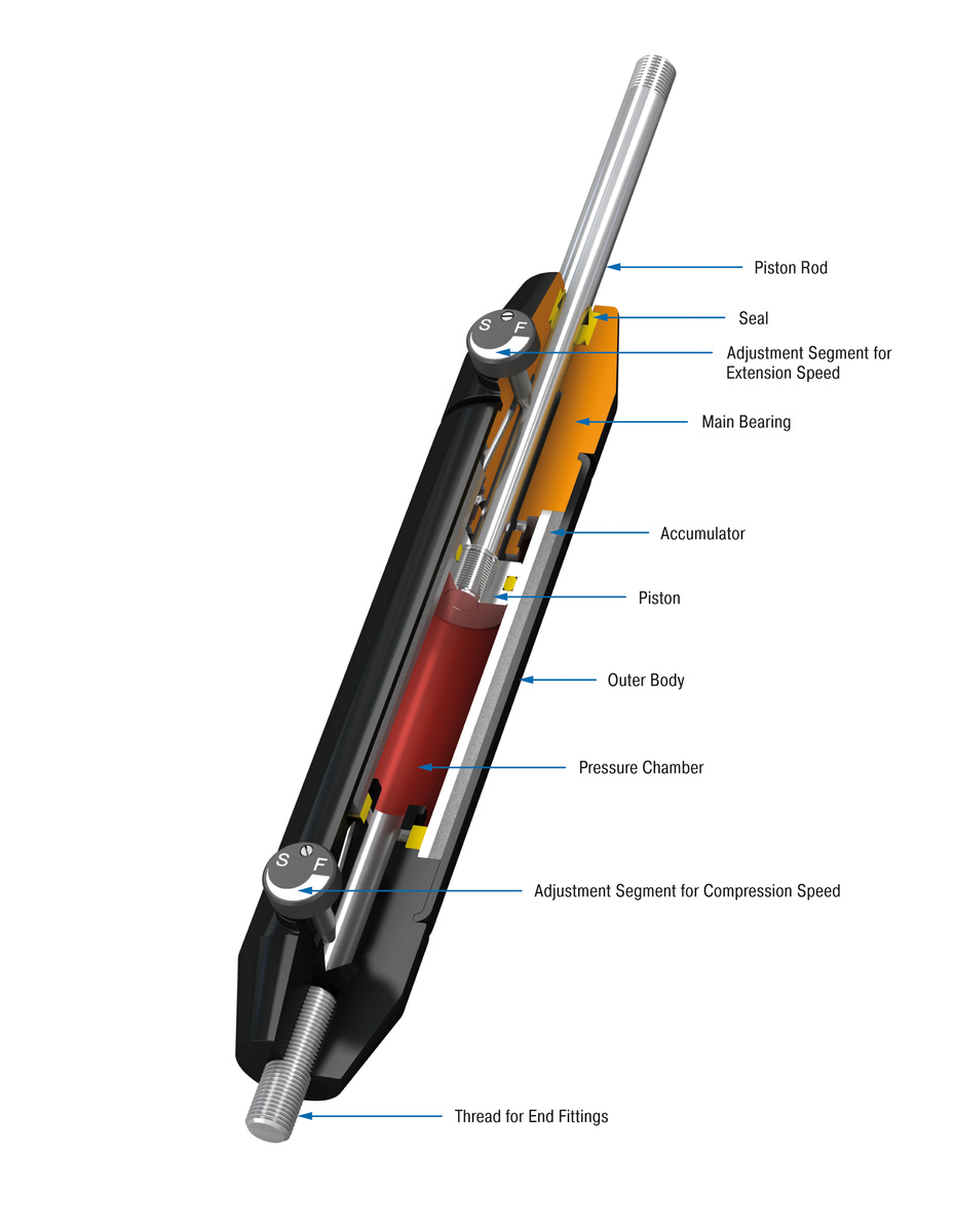 Gas Spring Damper Factory