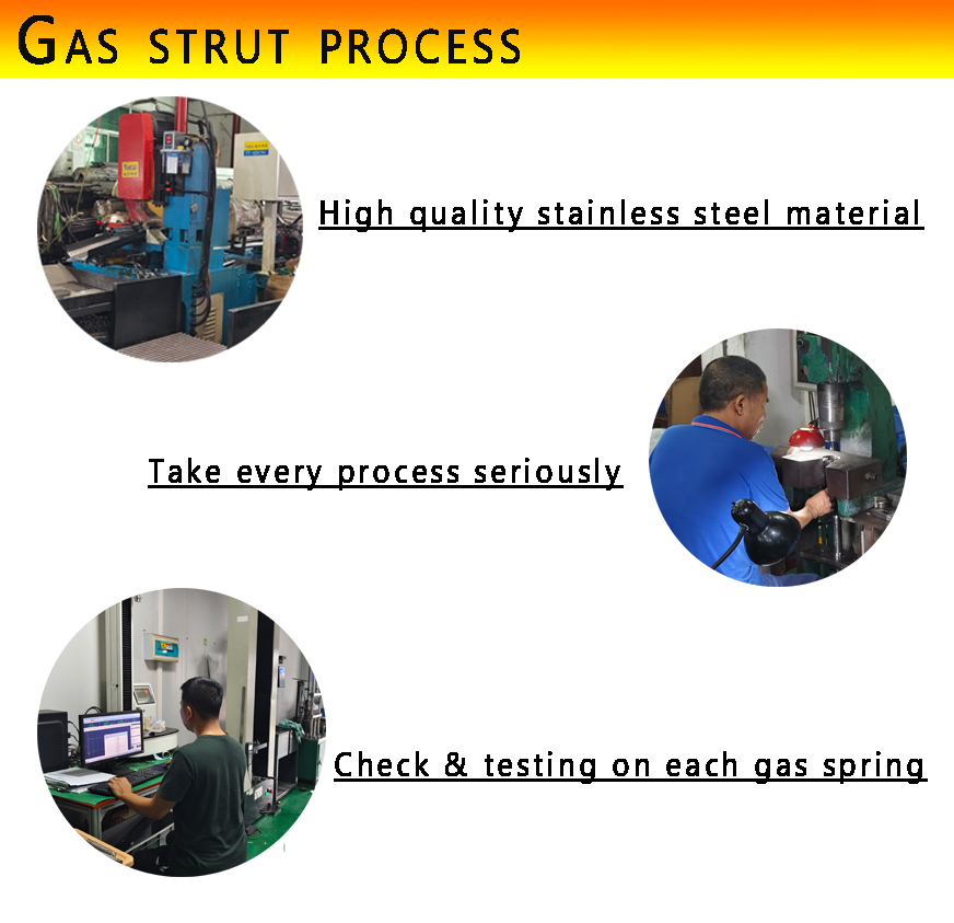 proceso de puntal de gas