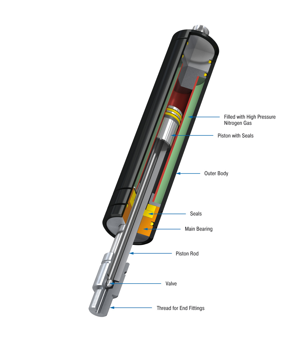 Wholesale Hood Gas Struts