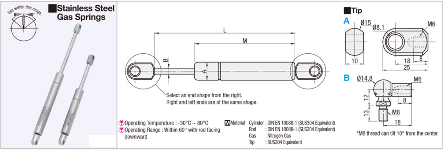 Wholesale Gas Piston Lift