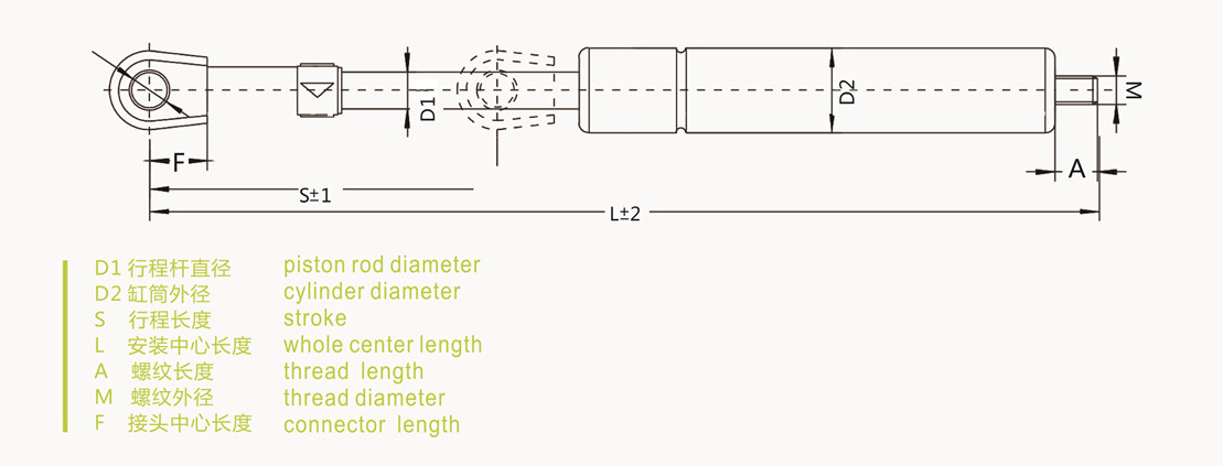 News - Characteristics and application of self-lock gas spring