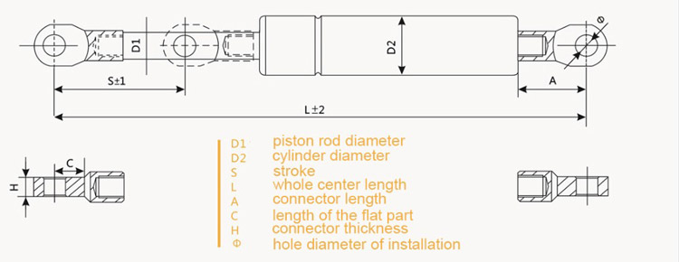 Murphy-bed-gas-springs-chart