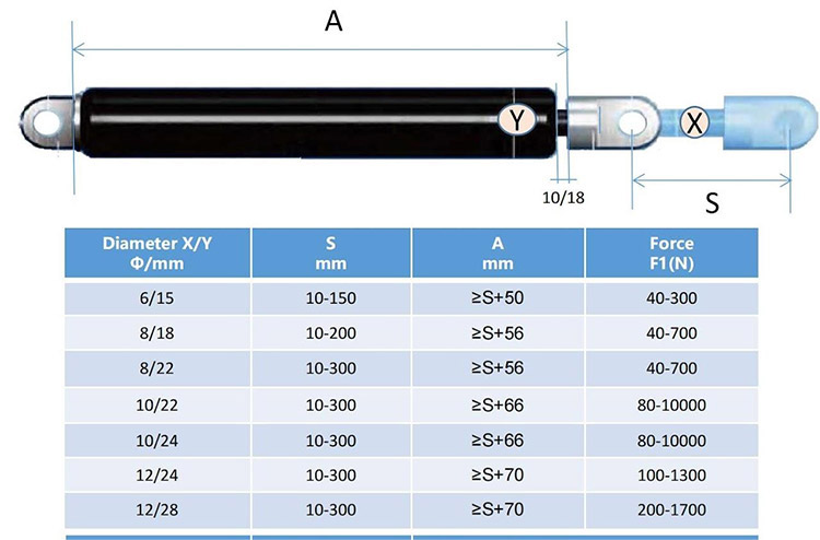 tension gas spring (2)