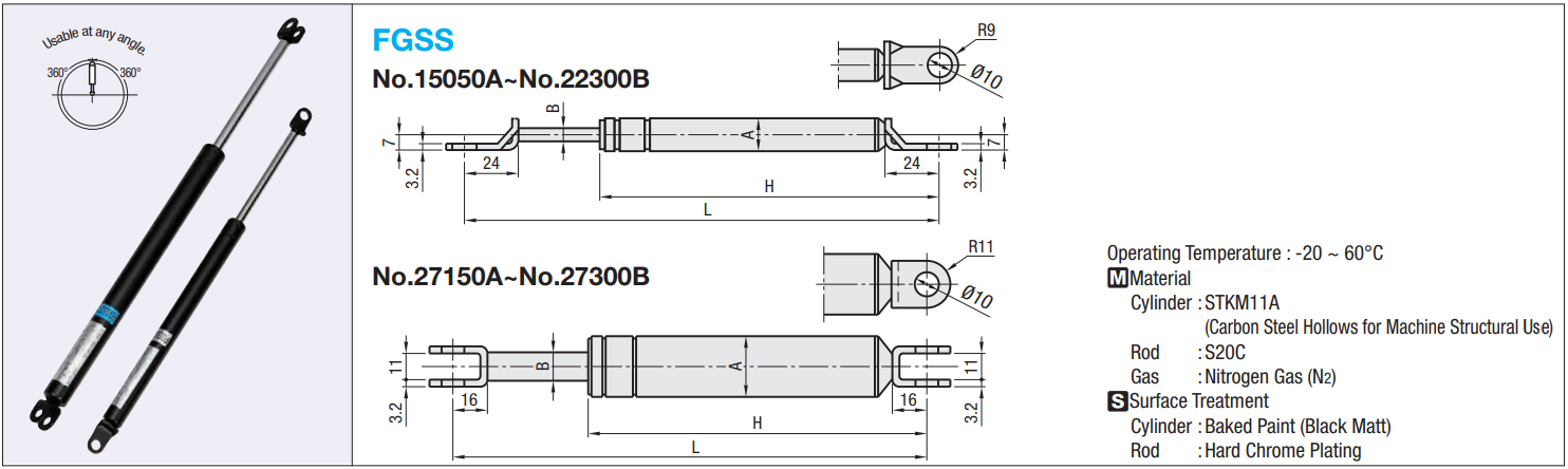 Hatchback Struts Factory