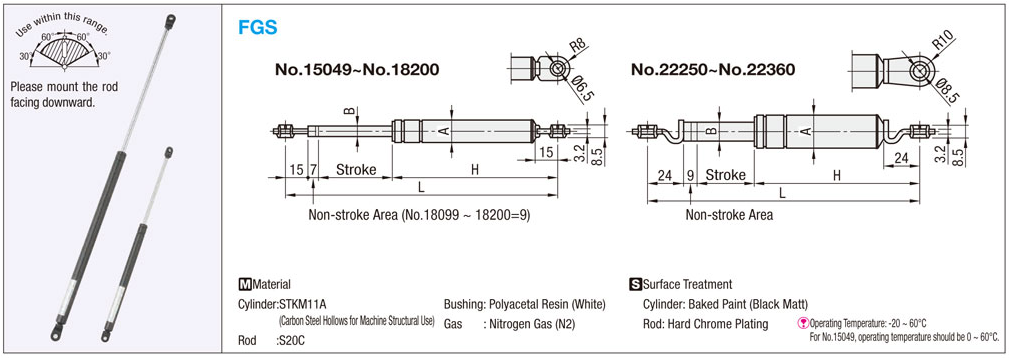 Wholesale Reverse Gas Strut