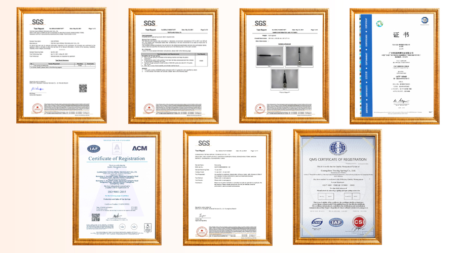 Tieying certificates